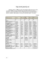 Referāts 'Kravas pareiza izvietošana kuģī', 16.