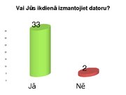 Referāts 'Dators mūsu dzīvē', 19.