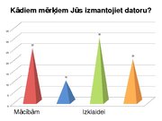 Referāts 'Dators mūsu dzīvē', 21.