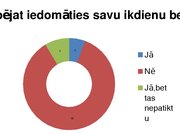 Referāts 'Dators mūsu dzīvē', 23.