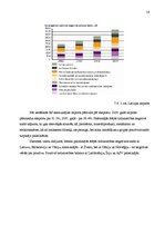 Referāts 'Latvijas un ES dalībvalstu ekonomiskā attīstība. Latvijas vieta ES', 16.