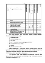 Diplomdarbs 'Efektīvu metožu izstrāde un analīze personāla pieņemšanai', 27.
