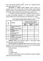 Diplomdarbs 'Efektīvu metožu izstrāde un analīze personāla pieņemšanai', 30.