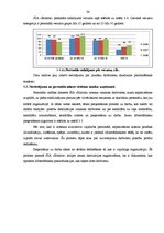 Diplomdarbs 'Efektīvu metožu izstrāde un analīze personāla pieņemšanai', 35.