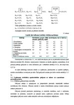 Diplomdarbs 'Efektīvu metožu izstrāde un analīze personāla pieņemšanai', 41.
