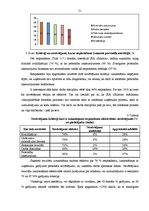 Diplomdarbs 'Efektīvu metožu izstrāde un analīze personāla pieņemšanai', 50.