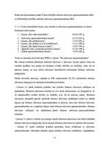 Diplomdarbs 'Ar naftas produktiem piesārņotas grunts pārvaldības modeļa darbības priekšlikumi', 12.