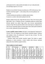 Diplomdarbs 'Ar naftas produktiem piesārņotas grunts pārvaldības modeļa darbības priekšlikumi', 35.