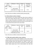 Diplomdarbs 'Ar naftas produktiem piesārņotas grunts pārvaldības modeļa darbības priekšlikumi', 40.
