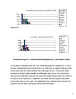 Referāts 'Anglicismu teorija; populārākie anglicismi; pētījums par anglicismiem ', 8.