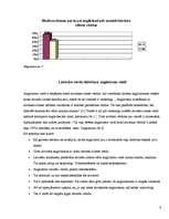 Referāts 'Anglicismu teorija; populārākie anglicismi; pētījums par anglicismiem ', 9.