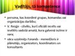 Referāts 'Vadītāja kompetence darba rezultātu izvērtēšanā uzņēmuma darbības efektivitātes ', 12.