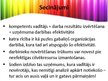 Referāts 'Vadītāja kompetence darba rezultātu izvērtēšanā uzņēmuma darbības efektivitātes ', 20.