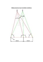 Prakses atskaite 'Koordinātu noteikšana Mārtiņa baznīcas torņiem', 5.