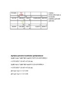 Prakses atskaite 'Koordinātu noteikšana Mārtiņa baznīcas torņiem', 8.