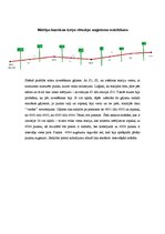 Prakses atskaite 'Koordinātu noteikšana Mārtiņa baznīcas torņiem', 9.