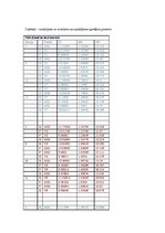 Prakses atskaite 'Koordinātu noteikšana Mārtiņa baznīcas torņiem', 10.