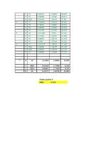 Prakses atskaite 'Koordinātu noteikšana Mārtiņa baznīcas torņiem', 11.