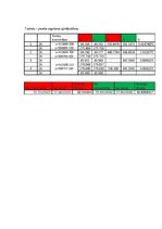 Prakses atskaite 'Koordinātu noteikšana Mārtiņa baznīcas torņiem', 14.