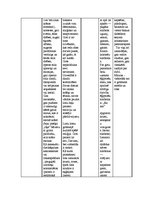 Konspekts 'Subkultūras', 5.