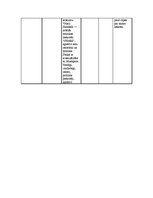 Konspekts 'Subkultūras', 9.