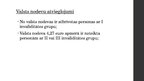 Prezentācija 'Invalīdu sociālās aizsardzības finansējums Latvijā', 14.