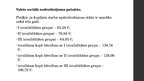 Prezentācija 'Invalīdu sociālās aizsardzības finansējums Latvijā', 19.