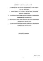 Referāts 'Inflācija un bezdarbs Latvijā', 35.