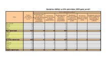 Referāts 'Inflācija un bezdarbs Latvijā', 44.