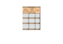 Referāts 'Inflācija un bezdarbs Latvijā', 46.