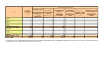 Referāts 'Inflācija un bezdarbs Latvijā', 58.