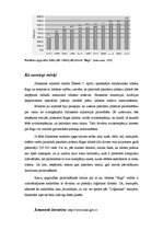 Eseja 'Aviācijas nozares raksturojums', 4.