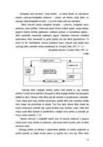 Diplomdarbs 'Pirmsskolas vidējā vecuma bērnu pašapziņas sekmēšana rotaļspēlē', 23.