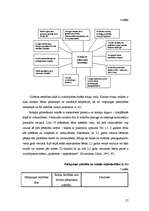 Diplomdarbs 'Pirmsskolas vidējā vecuma bērnu pašapziņas sekmēšana rotaļspēlē', 27.
