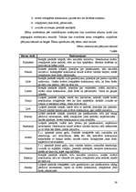 Diplomdarbs 'Pirmsskolas vidējā vecuma bērnu pašapziņas sekmēšana rotaļspēlē', 39.