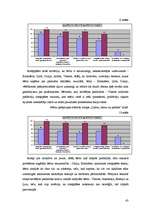 Diplomdarbs 'Pirmsskolas vidējā vecuma bērnu pašapziņas sekmēšana rotaļspēlē', 43.