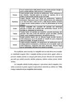 Diplomdarbs 'Pirmsskolas vidējā vecuma bērnu pašapziņas sekmēšana rotaļspēlē', 46.