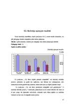 Diplomdarbs 'Pirmsskolas vidējā vecuma bērnu pašapziņas sekmēšana rotaļspēlē', 47.