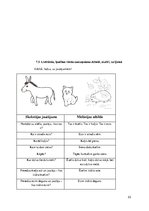 Prakses atskaite 'Ievads logopēdijā', 23.