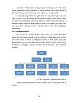 Diplomdarbs 'Uzņēmuma uzņēmējdarbības un finanšu analīze', 30.