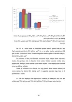 Diplomdarbs 'Uzņēmuma uzņēmējdarbības un finanšu analīze', 36.