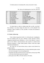 Diplomdarbs 'Uzņēmuma uzņēmējdarbības un finanšu analīze', 41.