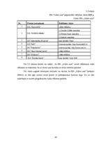 Diplomdarbs 'Uzņēmuma uzņēmējdarbības un finanšu analīze', 44.