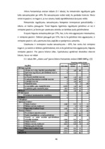 Diplomdarbs 'Uzņēmuma uzņēmējdarbības un finanšu analīze', 46.