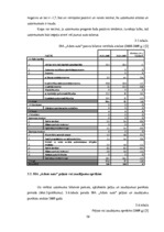 Diplomdarbs 'Uzņēmuma uzņēmējdarbības un finanšu analīze', 50.