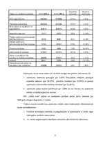 Diplomdarbs 'Uzņēmuma uzņēmējdarbības un finanšu analīze', 51.