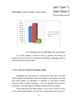 Diplomdarbs 'Uzņēmuma uzņēmējdarbības un finanšu analīze', 55.