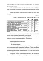 Diplomdarbs 'Uzņēmuma uzņēmējdarbības un finanšu analīze', 56.