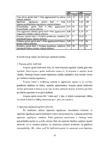 Diplomdarbs 'Uzņēmuma uzņēmējdarbības un finanšu analīze', 58.