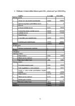 Diplomdarbs 'Uzņēmuma uzņēmējdarbības un finanšu analīze', 71.